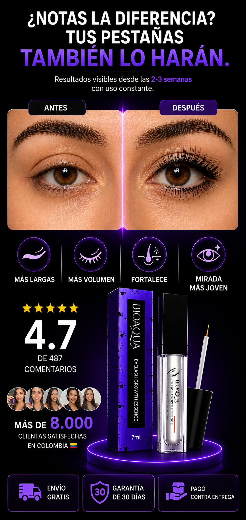 SERUM PARA PESTAÑAS BIOAQUA OFERTA LLEVA 2 X EL PRCIO DE 1🔥